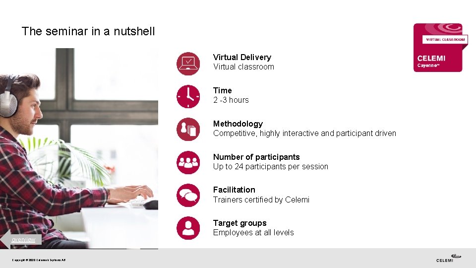 The seminar in a nutshell Virtual Delivery Virtual classroom Time 2 -3 hours Methodology