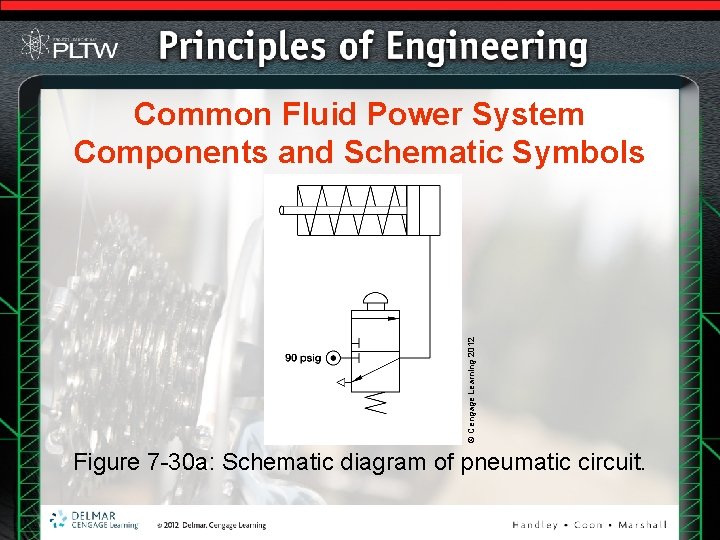 © Cengage Learning 2012 Common Fluid Power System Components and Schematic Symbols Figure 7