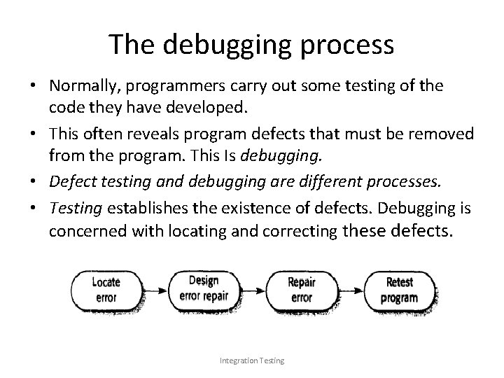 The debugging process • Normally, programmers carry out some testing of the code they