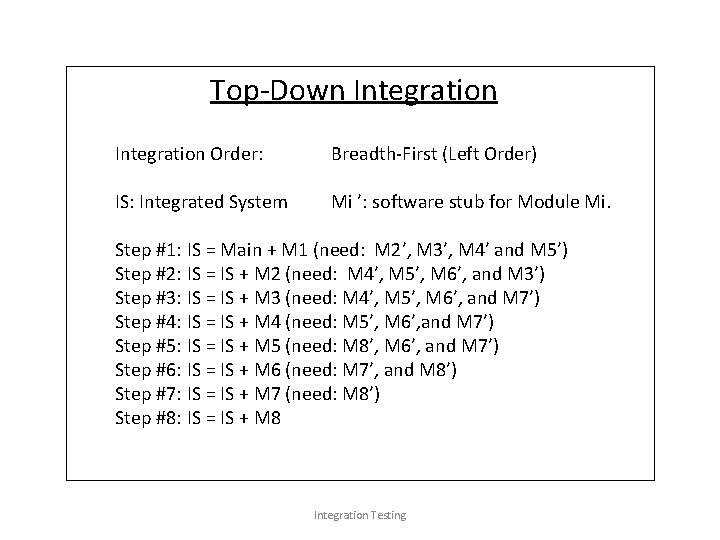 Top-Down Integration Order: Breadth-First (Left Order) IS: Integrated System Mi ’: software stub for