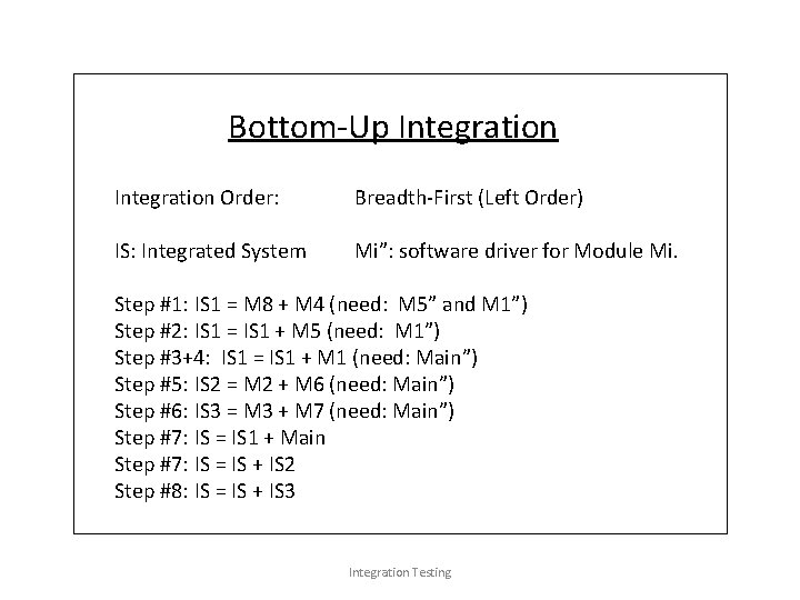 Bottom-Up Integration Order: Breadth-First (Left Order) IS: Integrated System Mi”: software driver for Module