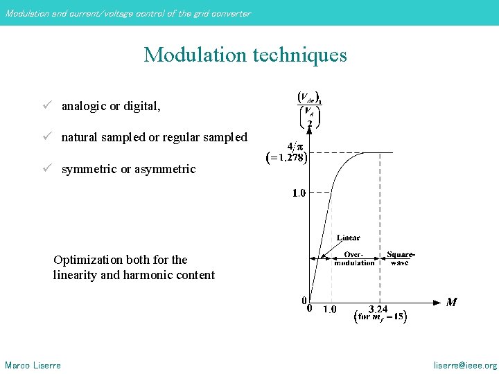Modulation and current/voltage control of the grid converter Modulation techniques ü analogic or digital, Modulation and current/voltage control of the grid converter Modulation techniques ü analogic or digital,