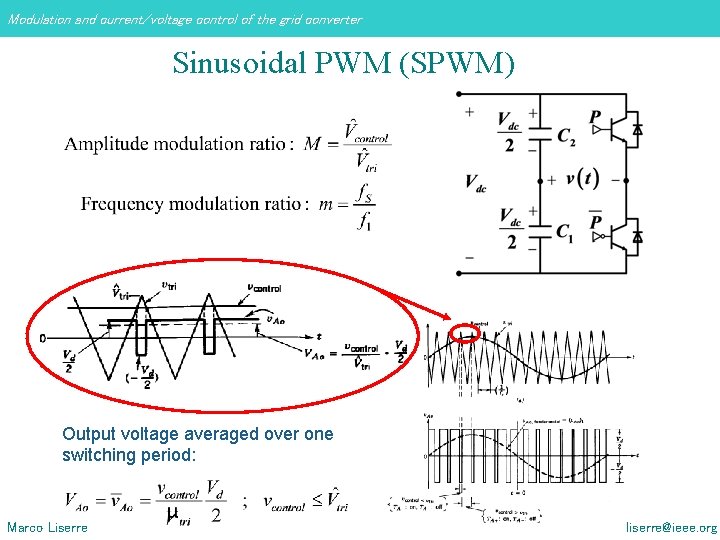 Modulation and current/voltage control of the grid converter Sinusoidal PWM (SPWM) Output voltage averaged Modulation and current/voltage control of the grid converter Sinusoidal PWM (SPWM) Output voltage averaged