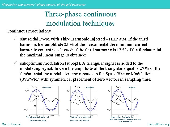 Modulation and current/voltage control of the grid converter Three-phase continuous modulation techniques Continuous modulations Modulation and current/voltage control of the grid converter Three-phase continuous modulation techniques Continuous modulations