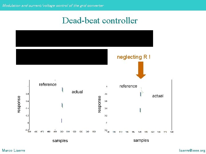 Modulation and current/voltage control of the grid converter Dead-beat controller neglecting R ! Marco Modulation and current/voltage control of the grid converter Dead-beat controller neglecting R ! Marco