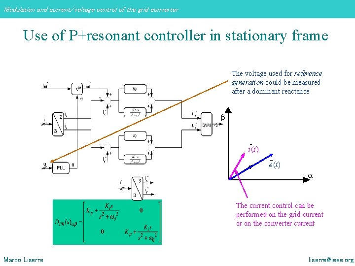 Modulation and current/voltage control of the grid converter Use of P+resonant controller in stationary Modulation and current/voltage control of the grid converter Use of P+resonant controller in stationary