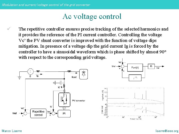Modulation and current/voltage control of the grid converter Ac voltage control ü The repetitive Modulation and current/voltage control of the grid converter Ac voltage control ü The repetitive