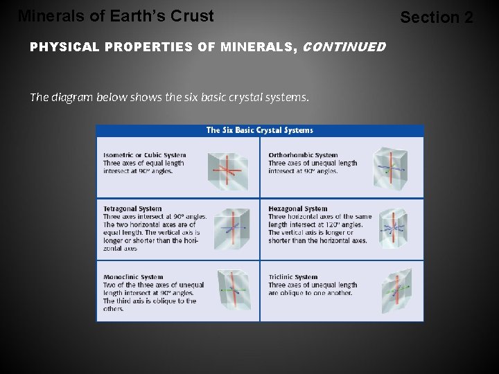 Minerals of Earth’s Crust PHYSICAL PROPERTIES OF MINERALS, CONTINUED The diagram below shows the