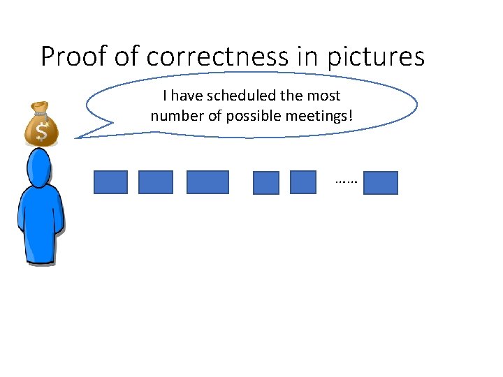 Proof of correctness in pictures I have scheduled the most number of possible meetings!