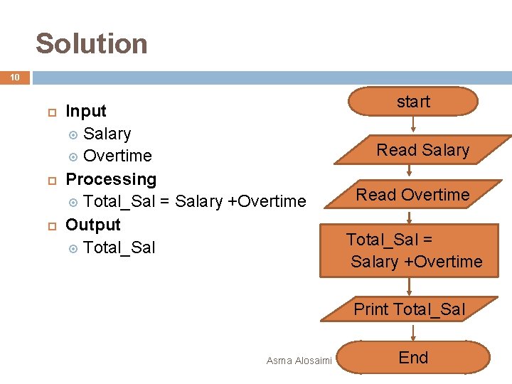 Solution 10 Input Salary Overtime Processing Total_Sal = Salary +Overtime Output Total_Sal start Read