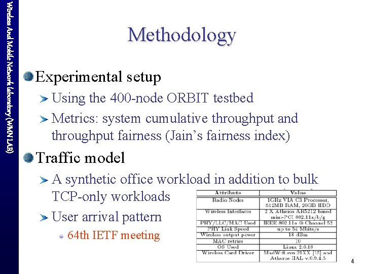 Wireless And Mobile Network laboratory WMN LAB Understanding