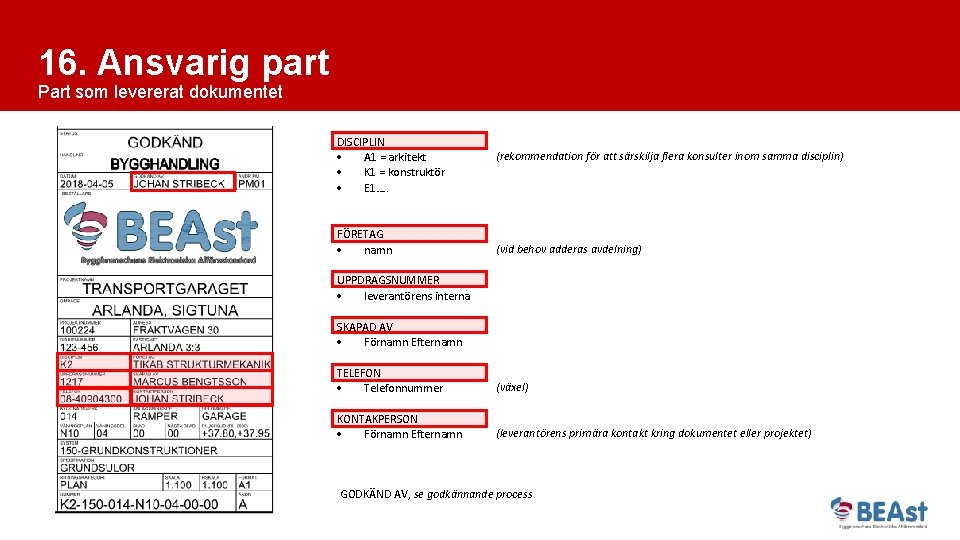 16. Ansvarig part Part som levererat dokumentet DISCIPLIN A 1 = arkitekt K 1