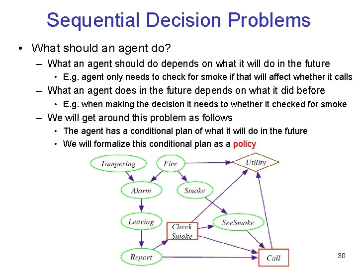 Sequential Decision Problems • What should an agent do? – What an agent should