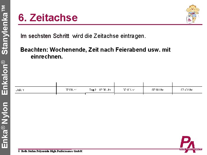 Enka® Nylon Enkalon® Stanylenka™ 6. Zeitachse Im sechsten Schritt wird die Zeitachse eintragen. Beachten: