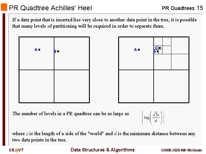 PR Quadtree Achilles' Heel PR Quadtrees 15 If a data point that is inserted
