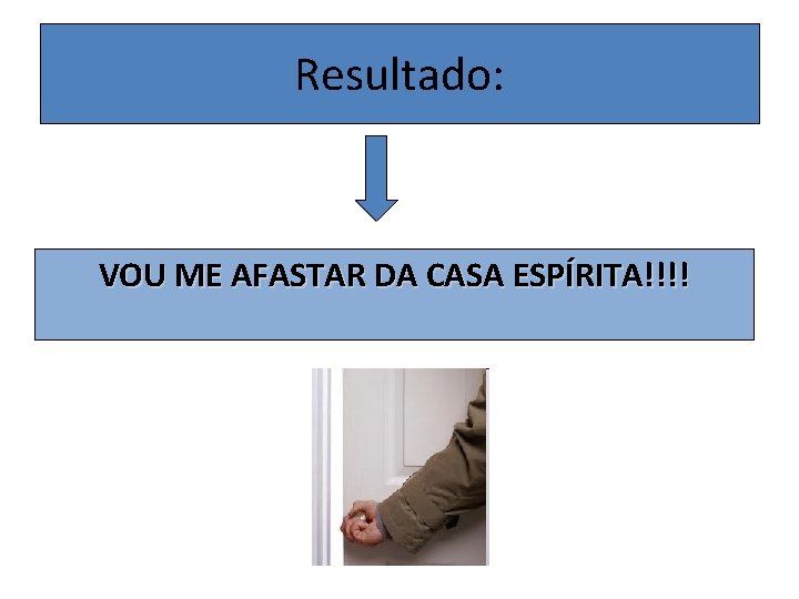 Resultado: VOU ME AFASTAR DA CASA ESPÍRITA!!!! 