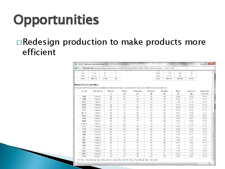 Opportunities � Redesign efficient production to make products more 