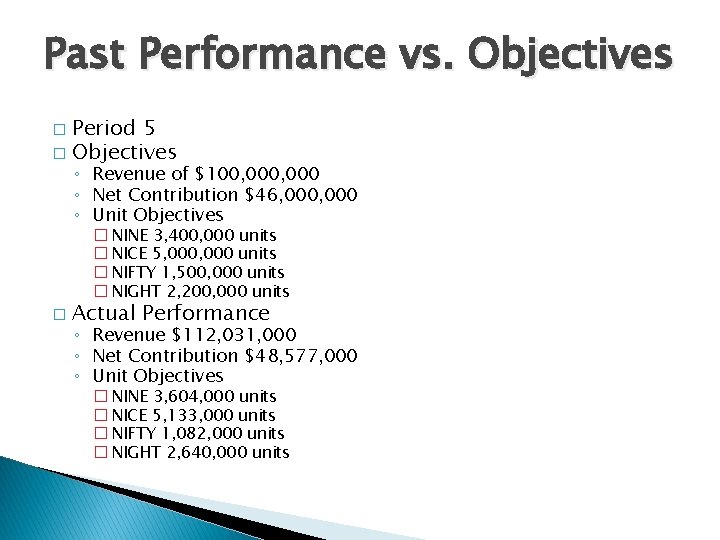 Past Performance vs. Objectives Period 5 � Objectives � ◦ Revenue of $100, 000