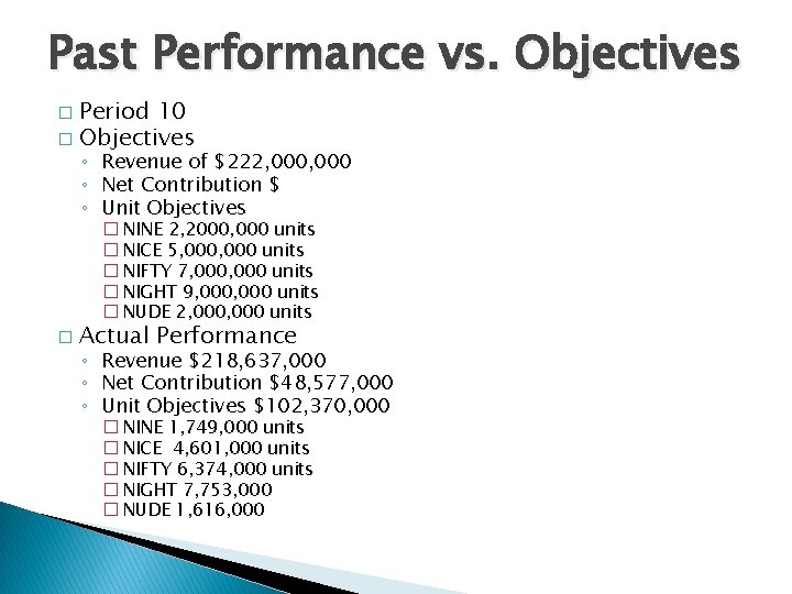 Past Performance vs. Objectives Period 10 � Objectives � ◦ Revenue of $222, 000