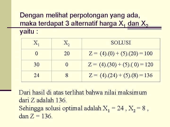 Dengan melihat perpotongan yang ada, maka terdapat 3 alternatif harga X 1 dan X