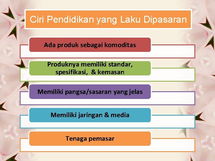 Ciri Pendidikan yang Laku Dipasaran Ada produk sebagai komoditas Produknya memiliki standar, spesifikasi, &