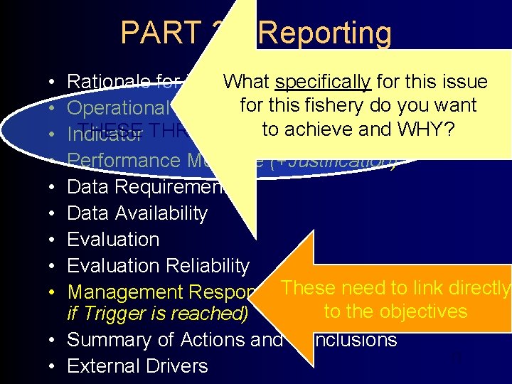 PART 3 - Reporting • • • What(risk specifically Rationale for inclusion rating) for