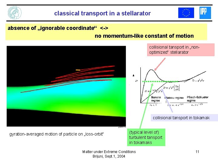 classical transport in a stellarator absence of „ignorable coordinate“ <-> no momentum-like constant of