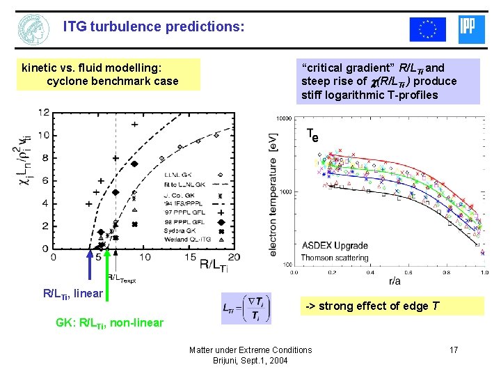 ITG turbulence predictions: kinetic vs. fluid modelling: cyclone benchmark case R/LTi, linear “critical gradient”