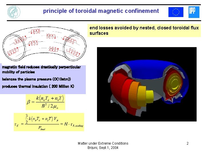 principle of toroidal magnetic confinement end losses avoided by nested, closed toroidal flux surfaces