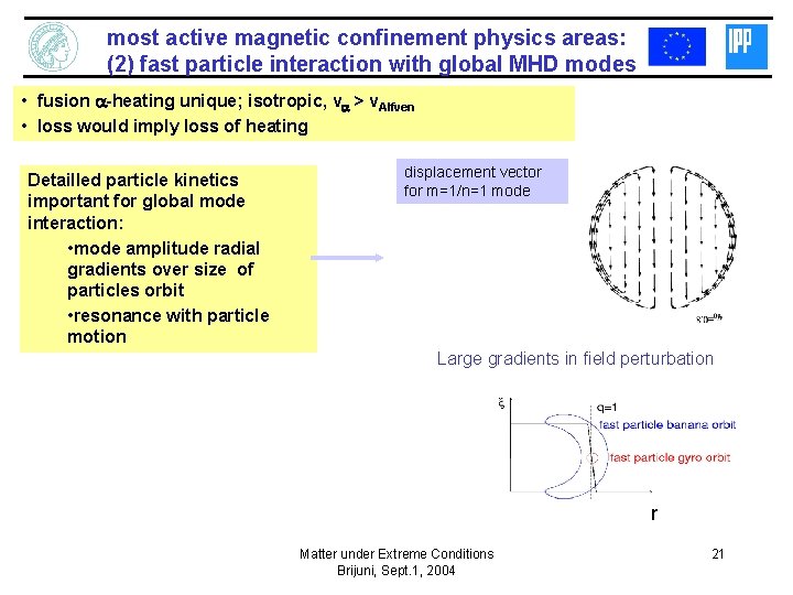 most active magnetic confinement physics areas: (2) fast particle interaction with global MHD modes