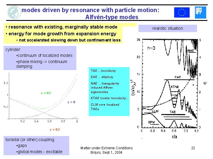 modes driven by resonance with particle motion: Alfvén-type modes • resonance with existing, marginally