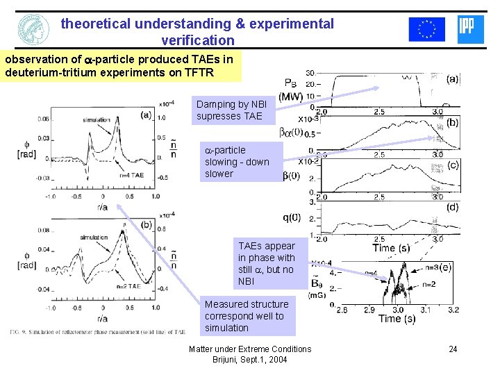 theoretical understanding & experimental verification observation of a-particle produced TAEs in deuterium-tritium experiments on