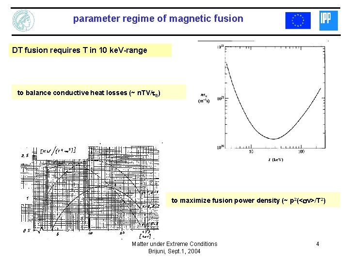 parameter regime of magnetic fusion DT fusion requires T in 10 ke. V-range to