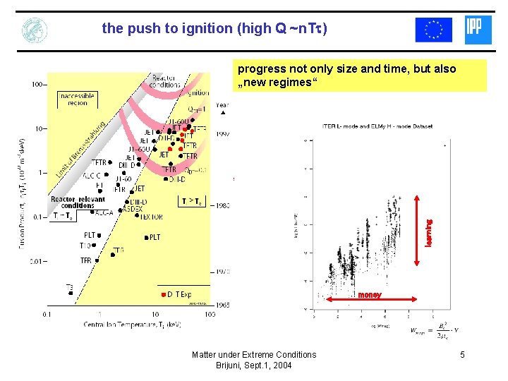 the push to ignition (high Q ~n. Tt) progress only size and time, but