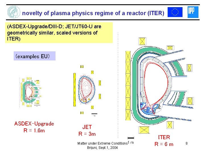 novelty of plasma physics regime of a reactor (ITER) (ASDEX-Upgrade/DIII-D; JET/JT 60 -U are