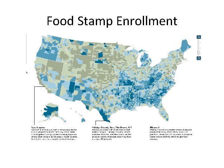 Food Stamp Enrollment 