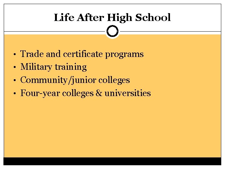 Life After High School • Trade and certificate programs • Military training • Community/junior