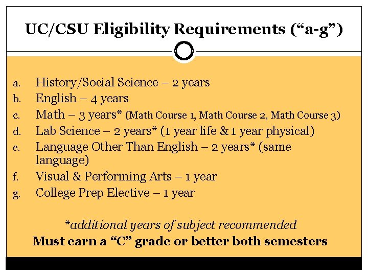 UC/CSU Eligibility Requirements (“a-g”) a. b. c. d. e. f. g. History/Social Science –