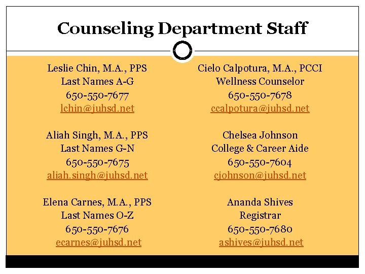 Counseling Department Staff Leslie Chin, M. A. , PPS Last Names A-G 650 -550