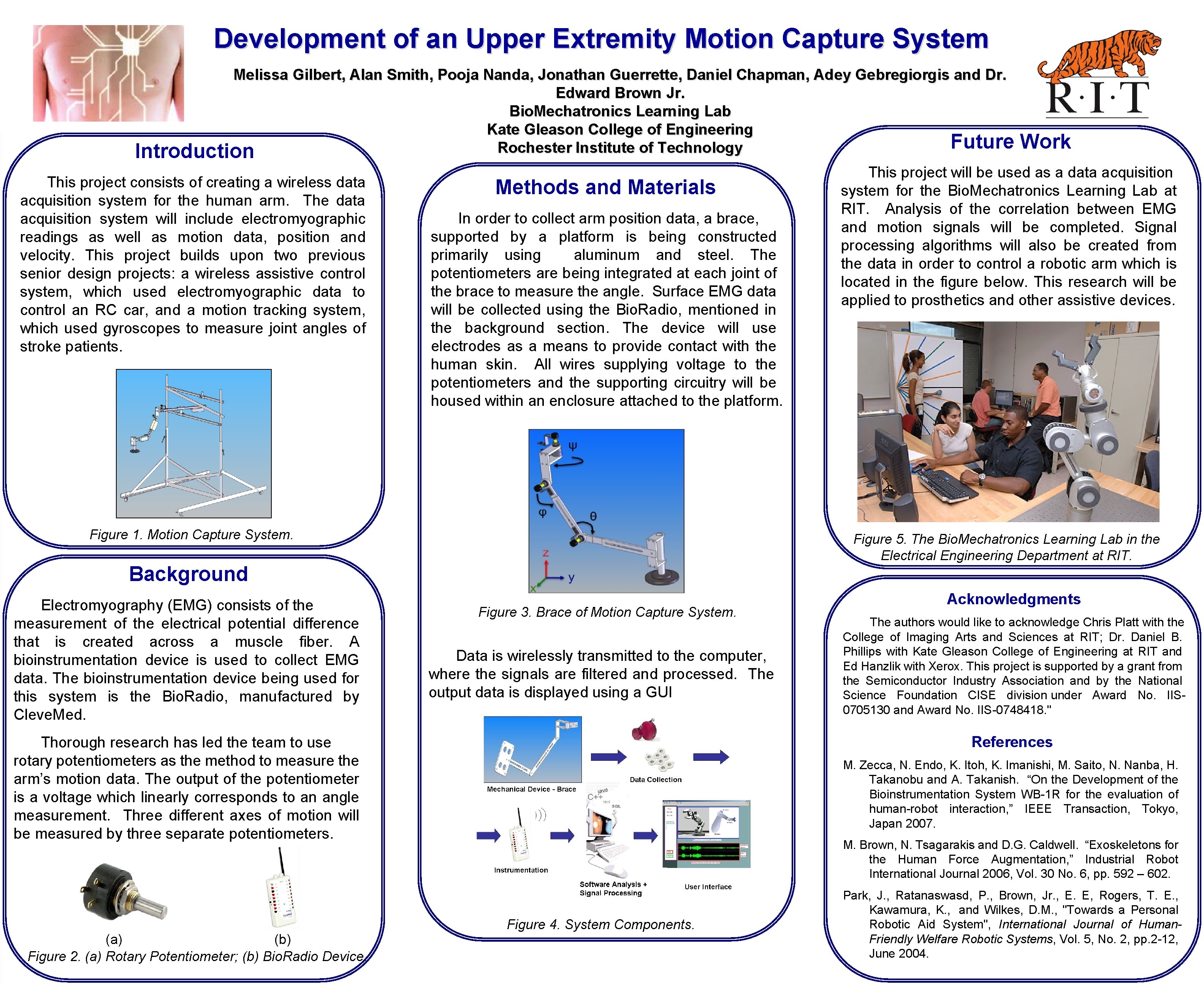 Development of an Upper Extremity Motion Capture System Melissa Gilbert, Alan Smith, Pooja Nanda,