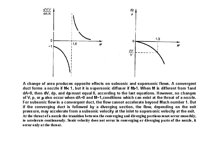 A change of area produces opposite effects on subsonic and supersonic flows. A convergent