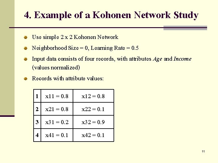 4. Example of a Kohonen Network Study Use simple 2 x 2 Kohonen Network