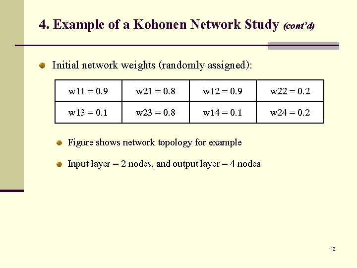 4. Example of a Kohonen Network Study (cont’d) Initial network weights (randomly assigned): w