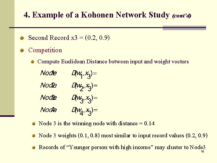 4. Example of a Kohonen Network Study (cont’d) Second Record x 3 = (0.