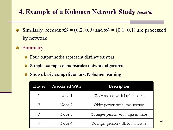 4. Example of a Kohonen Network Study (cont’d) Similarly, records x 3 = (0.