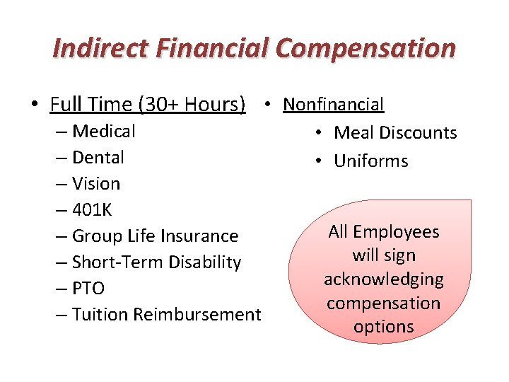 Indirect Financial Compensation • Full Time (30+ Hours) • Nonfinancial – Medical – Dental
