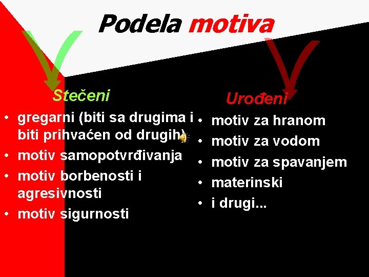 Podela motiva Stečeni • gregarni (biti sa drugima i • biti prihvaćen od drugih)