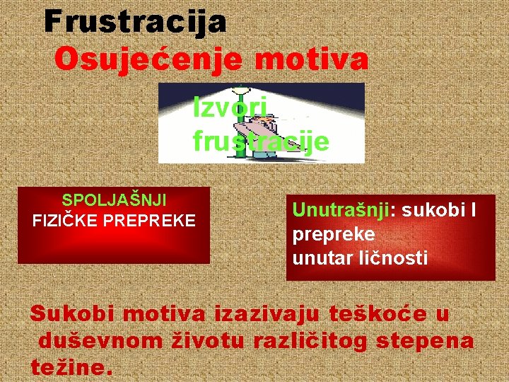 Frustracija Osujećenje motiva Izvori frustracije SPOLJAŠNJI FIZIČKE PREPREKE Unutrašnji: sukobi I prepreke unutar ličnosti