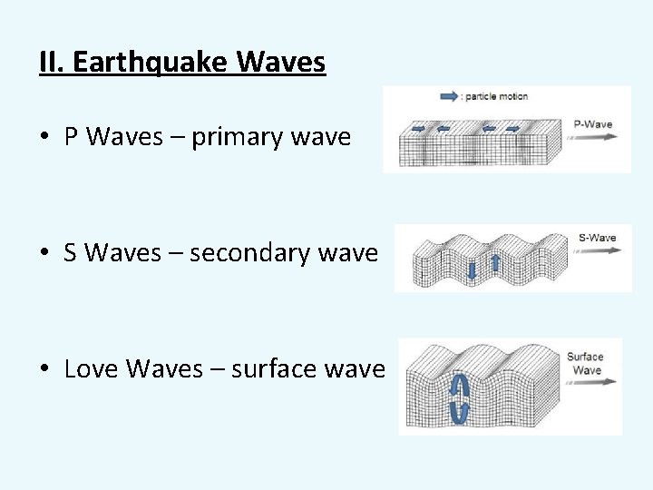 II. Earthquake Waves • P Waves – primary wave • S Waves – secondary