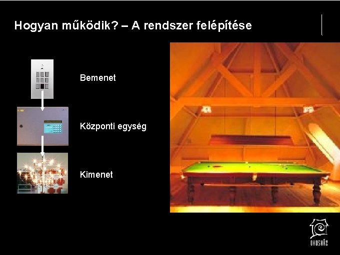 Hogyan működik? – A rendszer felépítése Bemenet Központi egység Kimenet 